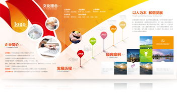 創(chuàng)意企業(yè)文化墻 設(shè)計(jì)、素材與應(yīng)用全解析